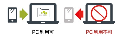ZENMU mode