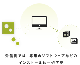 図