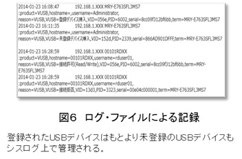 技術情報6