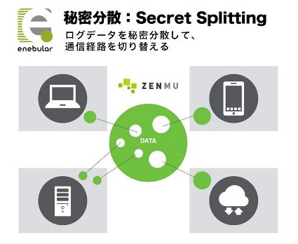 ZENMU_uhuu