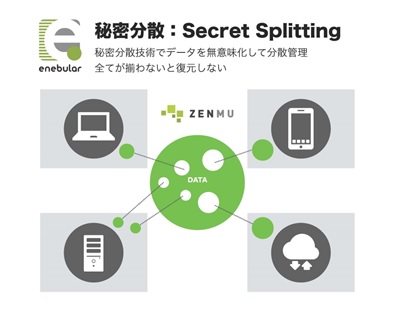 ZENMU_uhuu