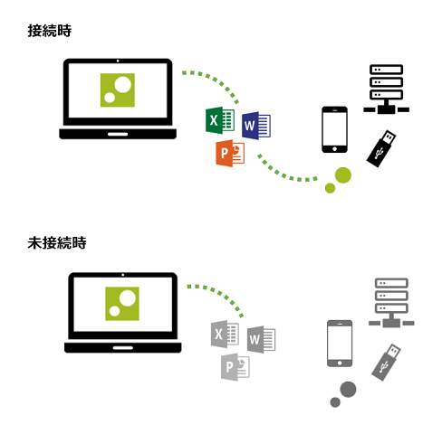 ZPC 5.1.1