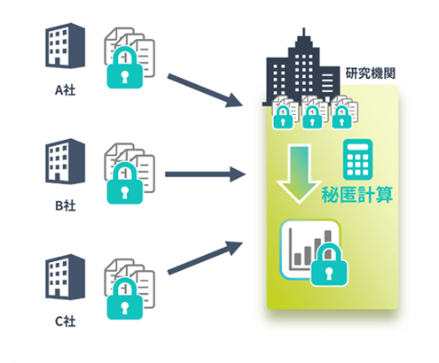 QueryAhead-1