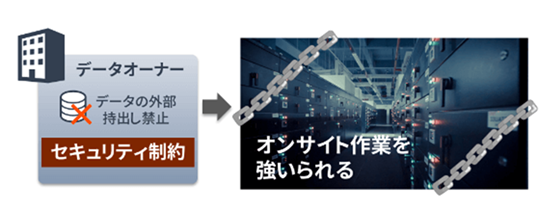 QueryAhead-2