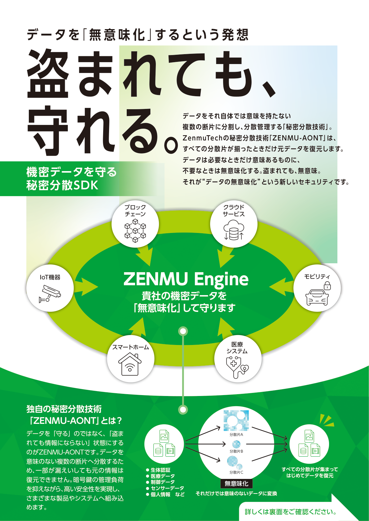 ZENMU_Engine_2026_leaf_page1.png